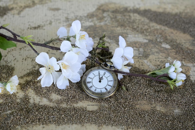 Clock Time Hour Minute Watches